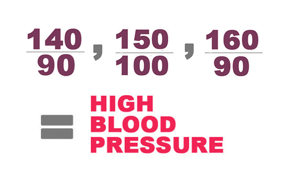 High blood pressure