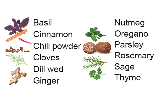 Basil Cinnamon Chili powder Ginger