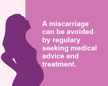Understand_threatenedmiscarriage