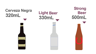 volume of a bottle of beer