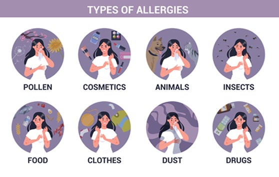 types of allergies